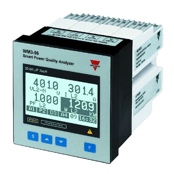 CARLO GAVAZZI WM3-96 - PROGRAMMING Instruction Manual