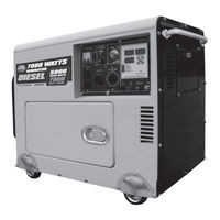 All-Power APG3203 Operator's Manual