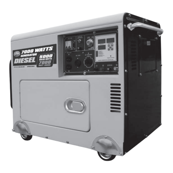 All-Power APG3203 Operator's Manual