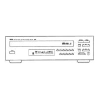 Yamaha CDV-870 Service Manual
