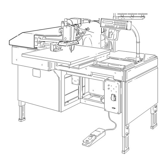 Pfaff 3574-2/02 Manuals