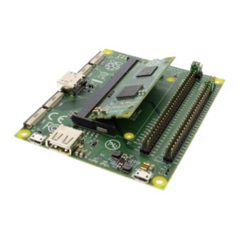 Raspberry Pi Compute Quick Start Manual