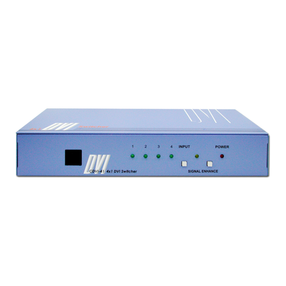 Cypress SE-DVI-4-LC Operation Manual