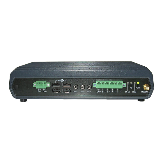 SerVision IVG400-N Quick Start Manual