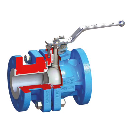Flowserve AKH2.2 Technical Manual