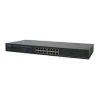 Planet FGSW-1602 User Manual