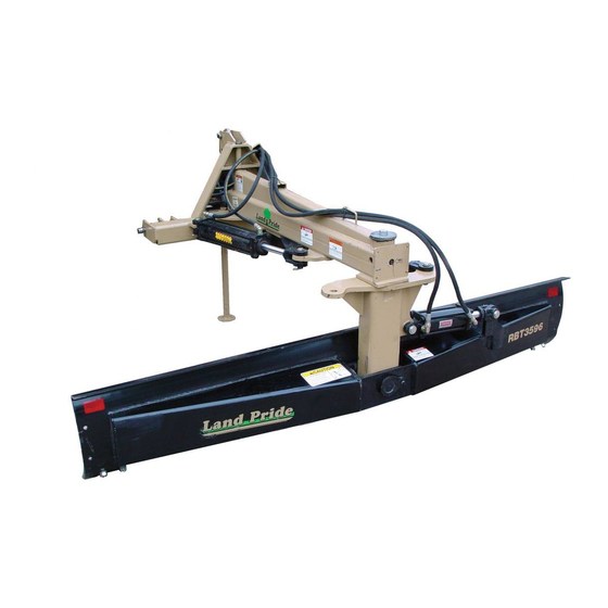Land Pride RBT35 Series Operator's Manual
