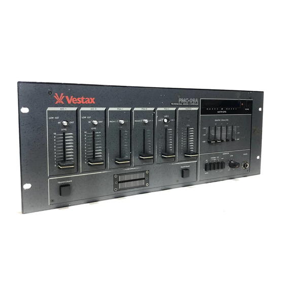 Vestax PMC-09ProA Owner's Manual