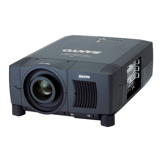 Sanyo PLV-WF10 Service Manual