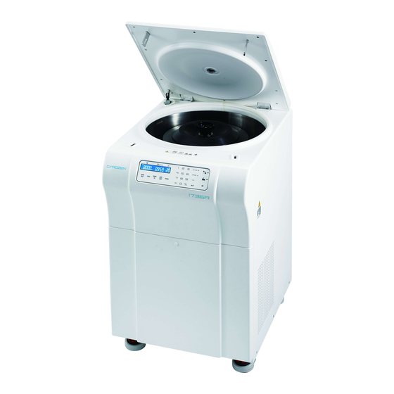 GYROZEN 1736R Service Manual