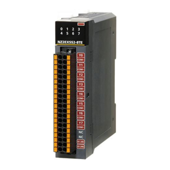 Mitsubishi Electric NZ2GFSS2 32D S1 User Manual