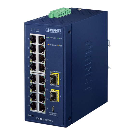 Planet IGS-4215-16T2S User Manual