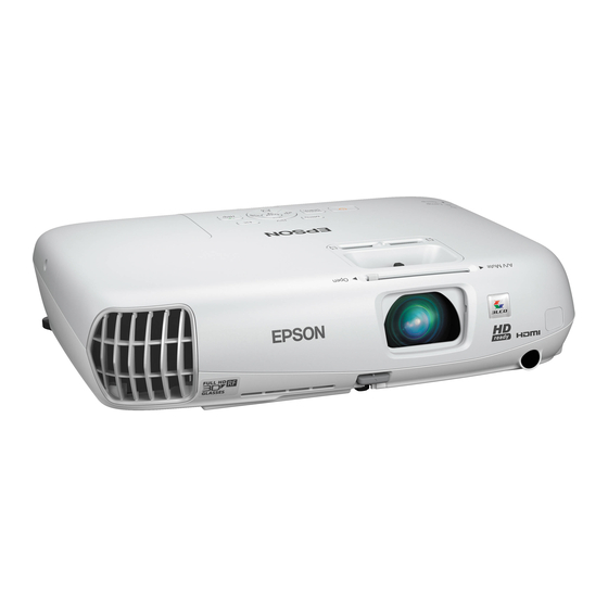 Epson Powerlite User Manual