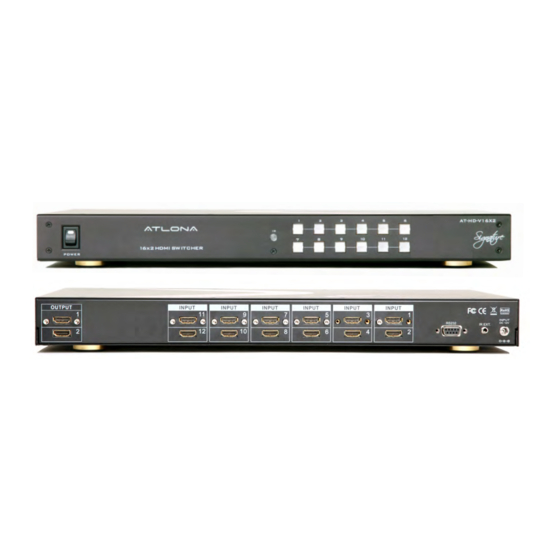 Atlona AT-HD-V12x2 User Manual
