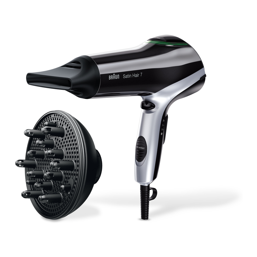 Braun 2000 Watts Satin Hair 7 Senso Dryer HD780  Professional Hair Dryer  with Thermo Sensor  AC Motor Multicolour  Amazonin Beauty