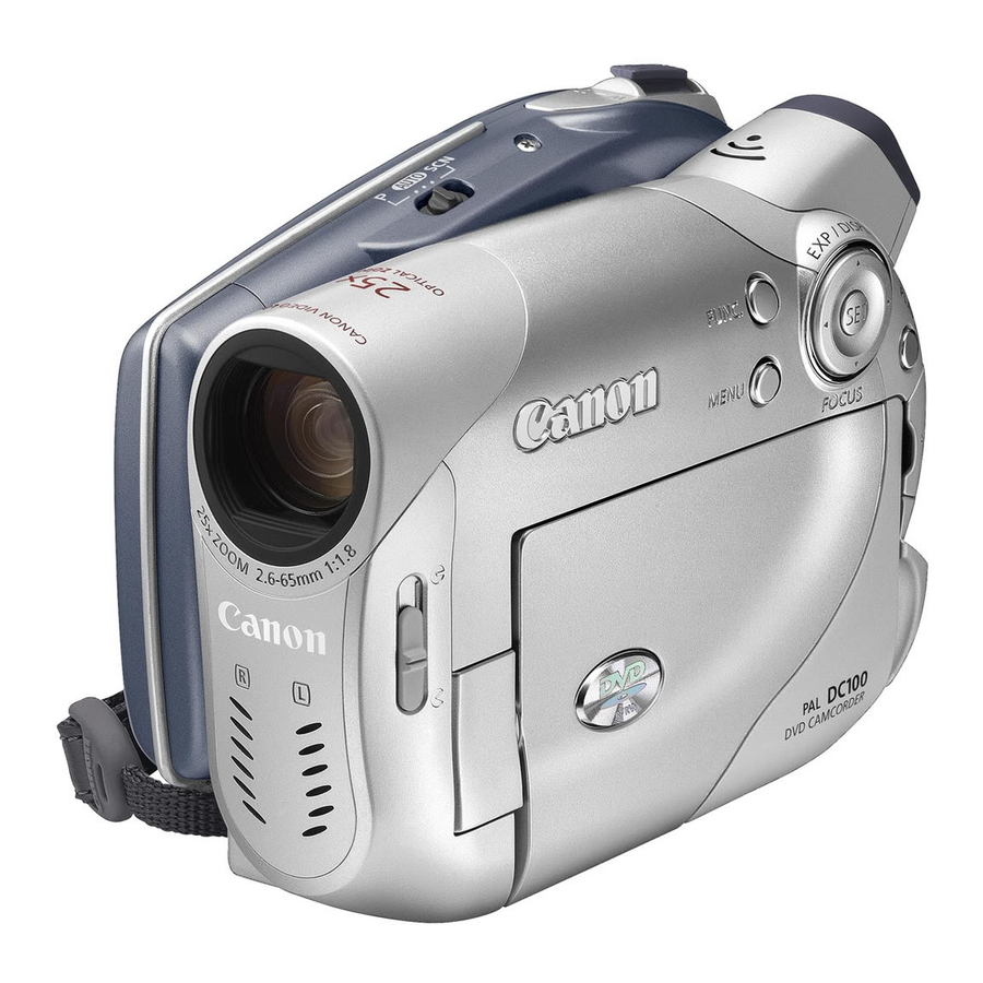 Canon ремонт видеокамер недорого. Видеокамера Canon dc100. Canon Pal dc95. Видеокамера Canon dc411. Кэнон дс10е видеокамера.