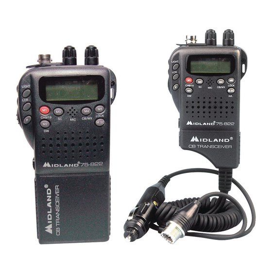 MIDLAND 75822 TWOWAY RADIO OWNER'S MANUAL ManualsLib