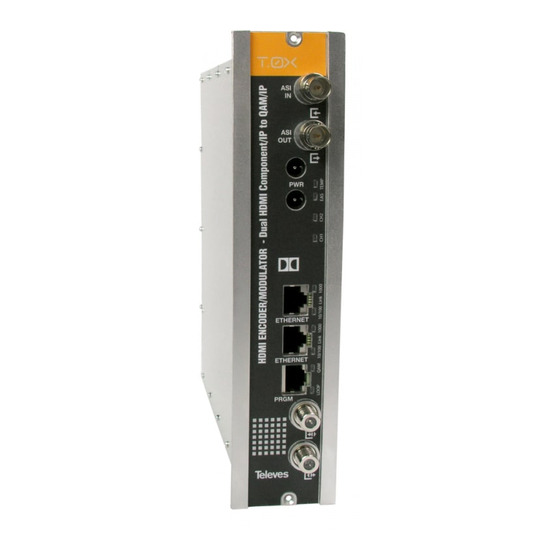 Televes T.OX Series Quick Installation Manual
