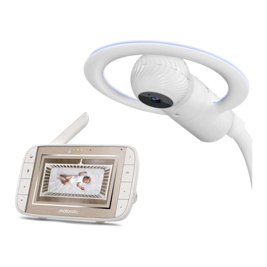 Motorola MBP944CONNECT - Baby Monitors Quick Start Guide