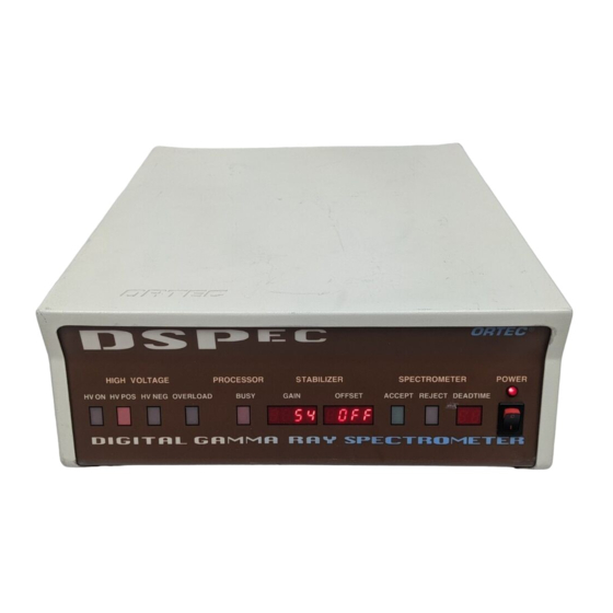 ORTEC DSPEC HARDWARE MANUAL Pdf Download ManualsLib