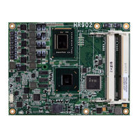 DFI HR902-BL Series User Manual