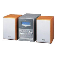 JVC SP-UXP400 Service Manual