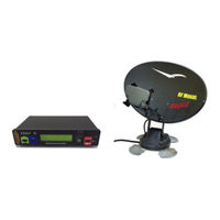 RF Mogul EAGLE II Operation & Technical Manual