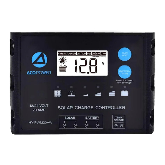 ACOPOWER HY-PWM20AW User Manual