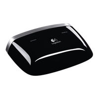 Logitech Harmony 900 Quick Start Manual