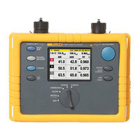 Fluke 1735 User Manual