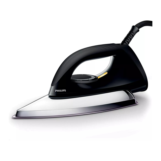 Philips HD1173 User Manual