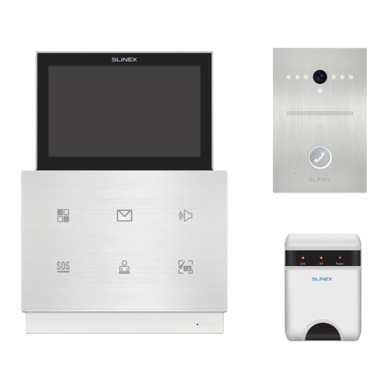 Slinex INNOVATION DIRECT Series User Manual