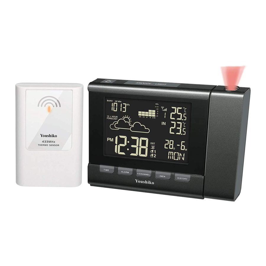 Youshiko YC9370 RC Projection Clock And Weather Station With Colour