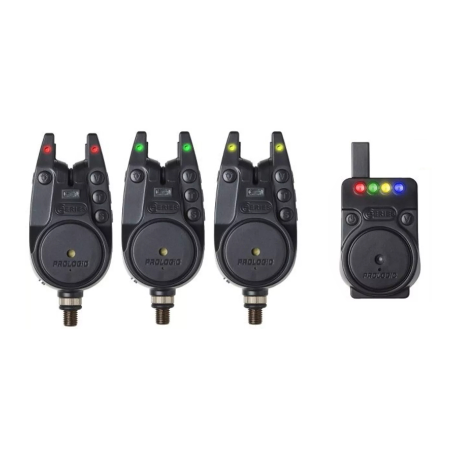 ProLogic C Series Alarm Sets Manual ManualsLib