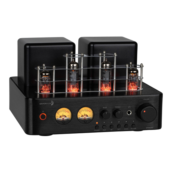 DAYTONAUDIO HTA100 USER MANUAL Pdf Download ManualsLib