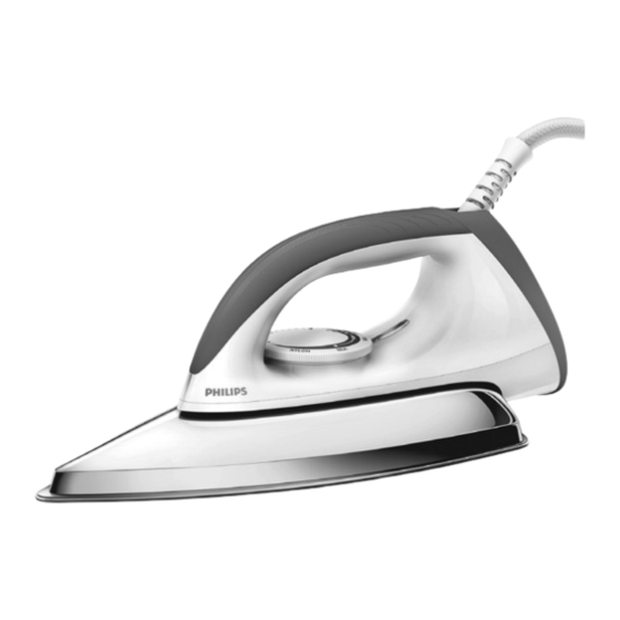 Philips HD1173 User Manual