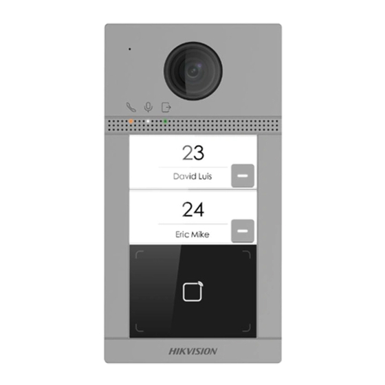 HIKVISION DS-KV8113-WME1(C) User Manual
