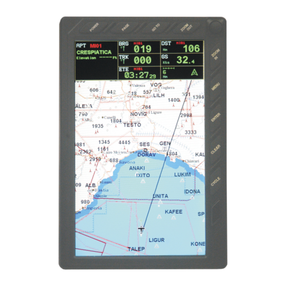 AvMap EKP-IV User Manual