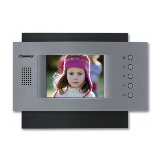 Commax CDV-50A User Manual