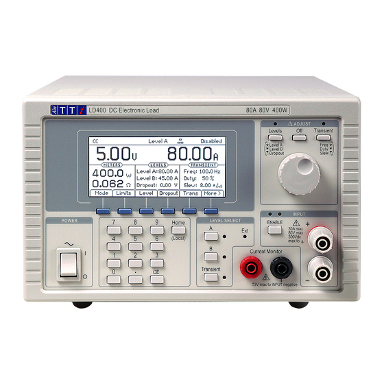 Aim-TTI LD400 Instruction Manual