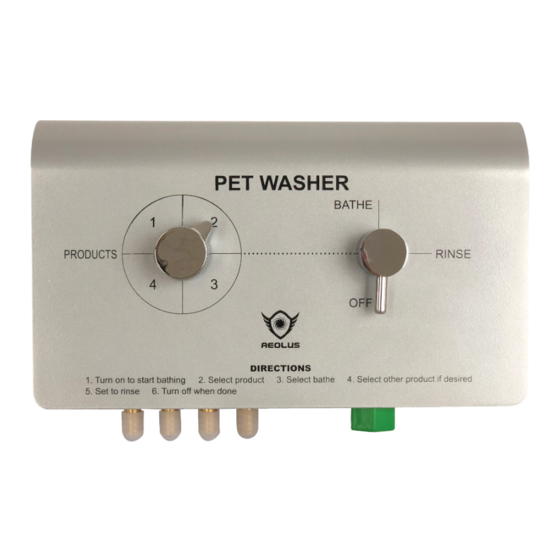 aeolus PW-001 User Manual