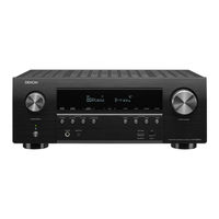Denon AVR-S950H Series Owner's Manual