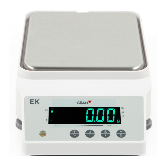 Gram EK Series User Manual