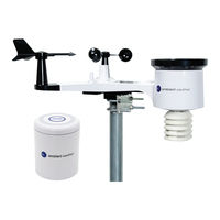 Ambient Weather WS-1553-IP Manual