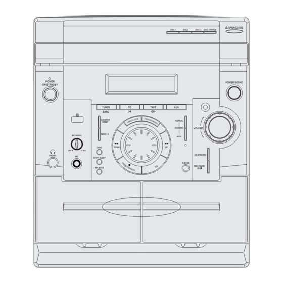 Samsung MAX-909 Service Manual