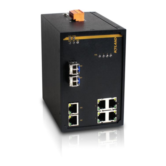 KYLAND Technology KIEN2204S Hardware Installation Manual