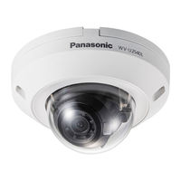 Panasonic WV-U2140L Basic Information
