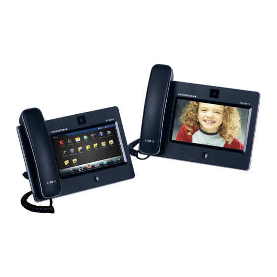 Grandstream Networks GXV3175 Quick Start Manual