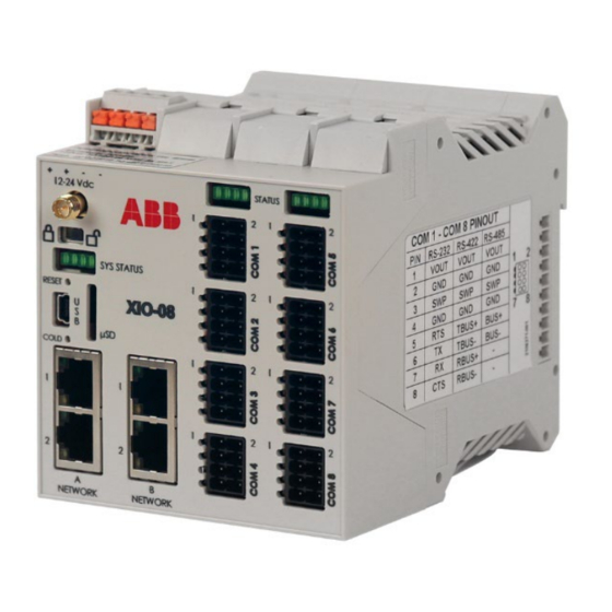 ABB XIO-00 USER MANUAL Pdf Download | ManualsLib