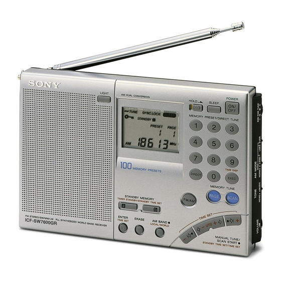 Sony Walkman ICF-SW7600GR Brochure